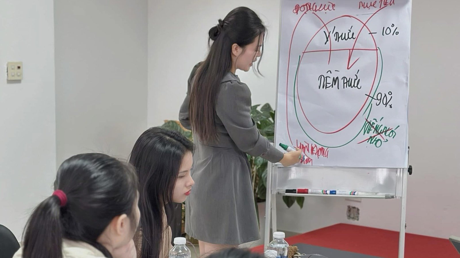 Ba con số mà người làm nghề makeup nào cũng phải biết