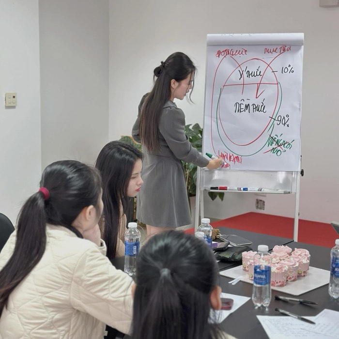 Bài vẽ dáng mắt và chân mày